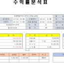 원큐공인중개사사무소 이미지