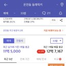 해운대롯데캐슬비치 이미지