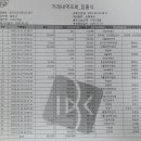 서강종합상사 Daum카페