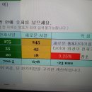더반모터스 이미지