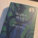 치우인터내셔날 이미지