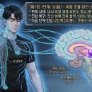 제4화: 회로도의 재구성 이미지
