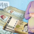 W(더블유)산후조리원 이미지