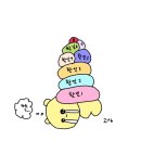 애월 in 민박 이미지