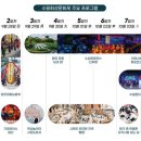 제62회 수원화성문화제 이미지