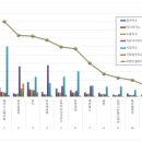 비트메디칼 이미지