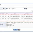 문구/회화용품 소매업 이미지