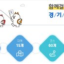 경기둘레길 총 860km 계획표 이미지