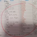 유니스공부방 이미지