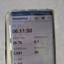 길천사거리 이미지
