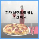 피자 브랜드별 창업 조건 비교