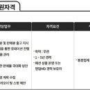 [서울] (12월 14일 마감) (주)신원 - 내수부문 SIEG사업부 영업MD 경력 채용 이미지