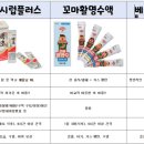 해뜨는 약국 이미지