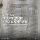 모태산부인과의원 네이버블로그
