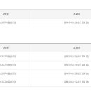 이마트24 들성로점 이미지