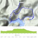 오어사 작은마을  펜션 이미지