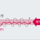 BS에어컨 이미지
