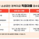 정책자금24