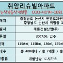 취암리슈빌아파트 이미지