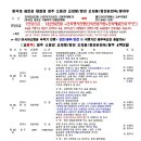 월드라이프