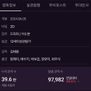 원더랜드 무대인사 후기ෆ코엑스 컴포트 5관 N열