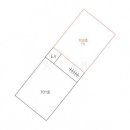 김녕초등학교 이미지