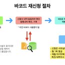 바코드 신청/발급 절차에 대한 안내 (재신청 절차 포함) 이미지