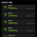 발레필라테스 네이버블로그