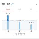 주식회사 와이엘코리아 이미지