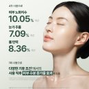 인셀덤 퍼스트 | “피부 나이 되돌리는 핵심 루틴!” 인셀덤 더마톨로지 퍼스트 패키지 솔직 후기 (부스터&세럼)
