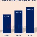 카페브릭24