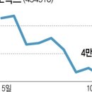(주)신라이앤씨 이미지