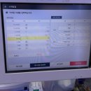 CU 안동병원 행복대로점 | [편순이의 일상] 2주차 근무 끝~~^^(아직 퇴근 안 함)/편의점 면접, 편의점 평일 야간 알바 후기