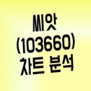 주식회사 인화 이미지