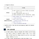 공립 더함어린이집 이미지