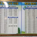 금일도·생일도