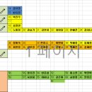카트 현황 이상유무 (확인댓글) 이미지