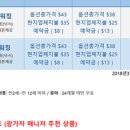 아이씨투어 이미지