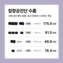 봄솔한의원 네이버블로그