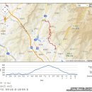 지리산 둘레길 21코스 : 방광 - 산동 이미지