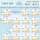 23 이미지