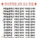 하이투학원