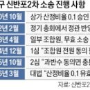 신반포상가 이미지