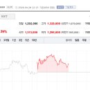 효성워시원 이미지