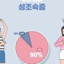 아이조아패밀리한의원 이미지