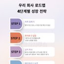 딱지행정사 사무소 네이버블로그