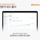 메타아이앤씨