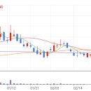 에이티 바이오 이미지