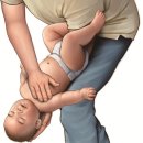 생명을 살리는 심폐소생술(CPR) | 생명을 살리는 심폐소생술(CPR) 최신 지침 핵심 변화 정리!