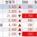 한국컴퓨터기술 이미지